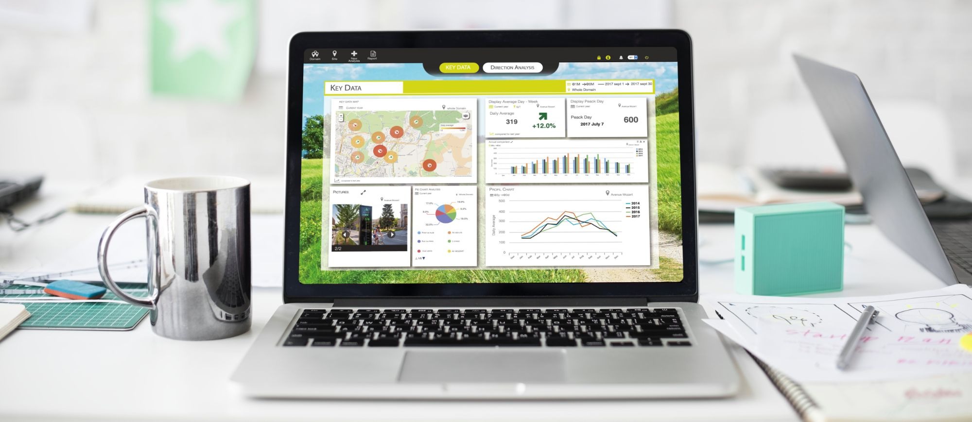 Analizza e condividi i dati ciclo-pedonali con Eco Visio